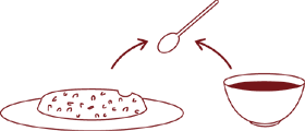 おいしい食べ方画像